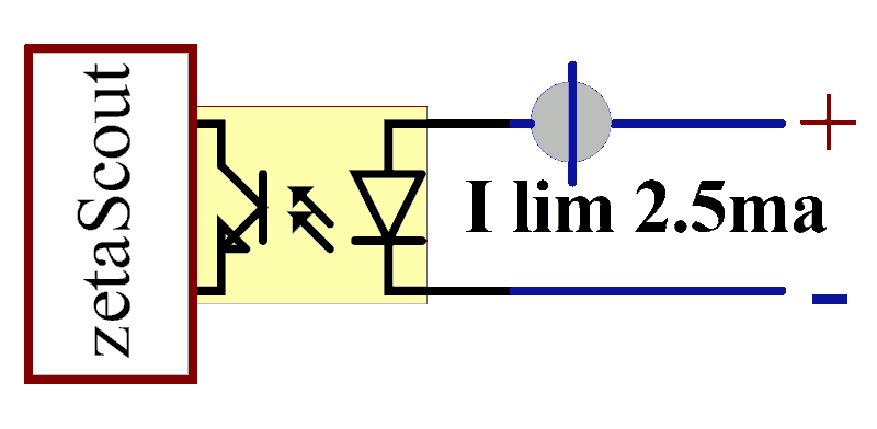 zetaScout single channel optically isolated input